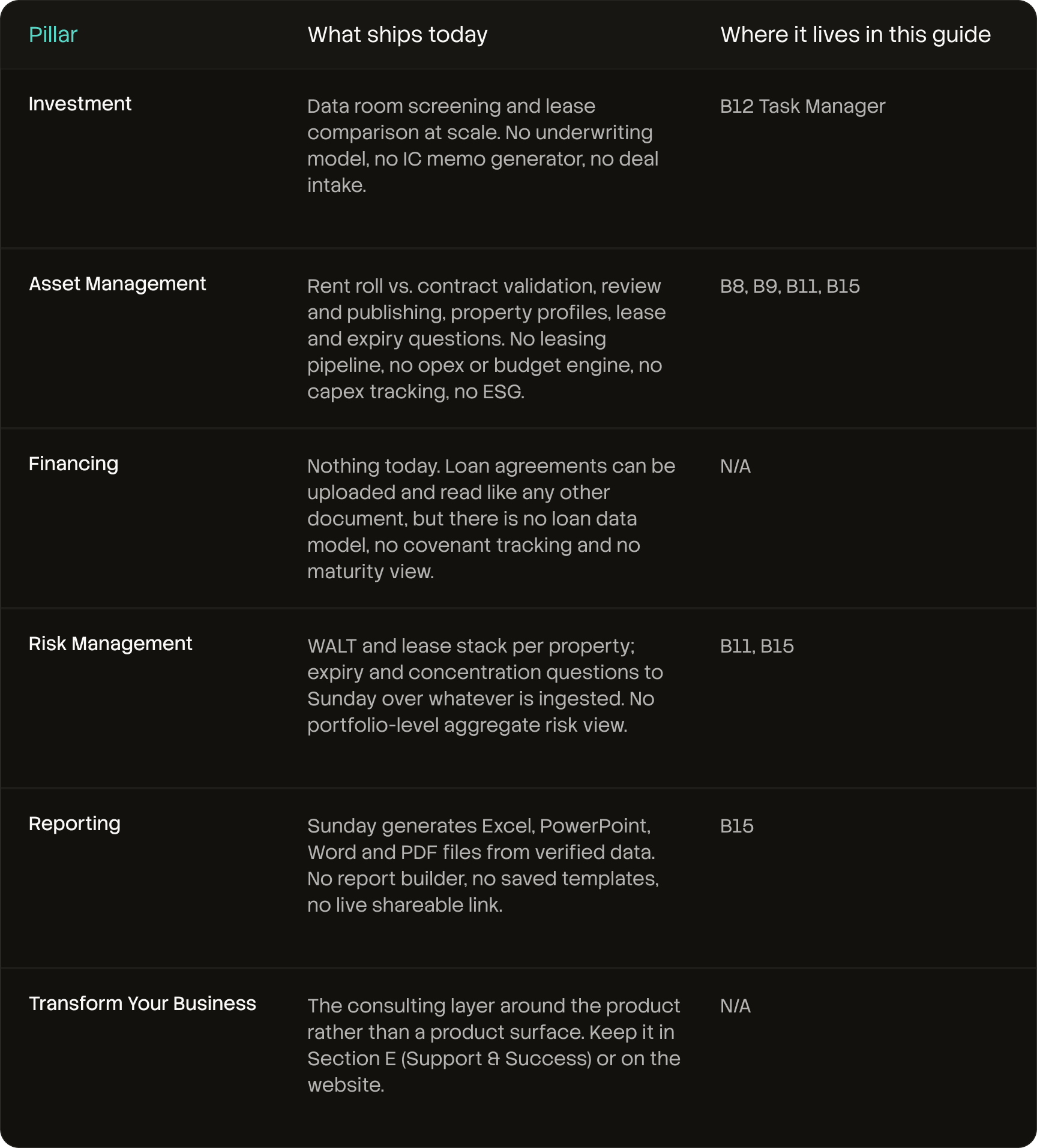 table-card (asset 18)